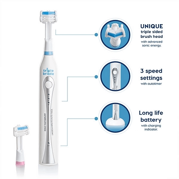 Free 3-Sided Sonic Toothbrush! Just Pay Shipping. ($35 Discount) (Working In 2025)