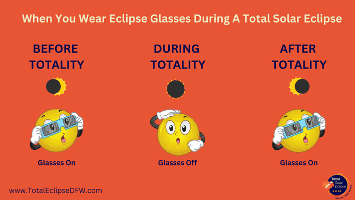 Get Free Solar Eclipse Glasses at 438 US Locations This Monday! 2 img 7312 1