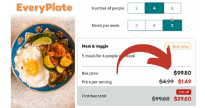 New—Get Meals For Only $1.49 Per Serving By Everyplate! (Working In 2025)