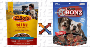 Free Bag Of Purina Or Zuke'S Dog Treats! (Working In 2025)