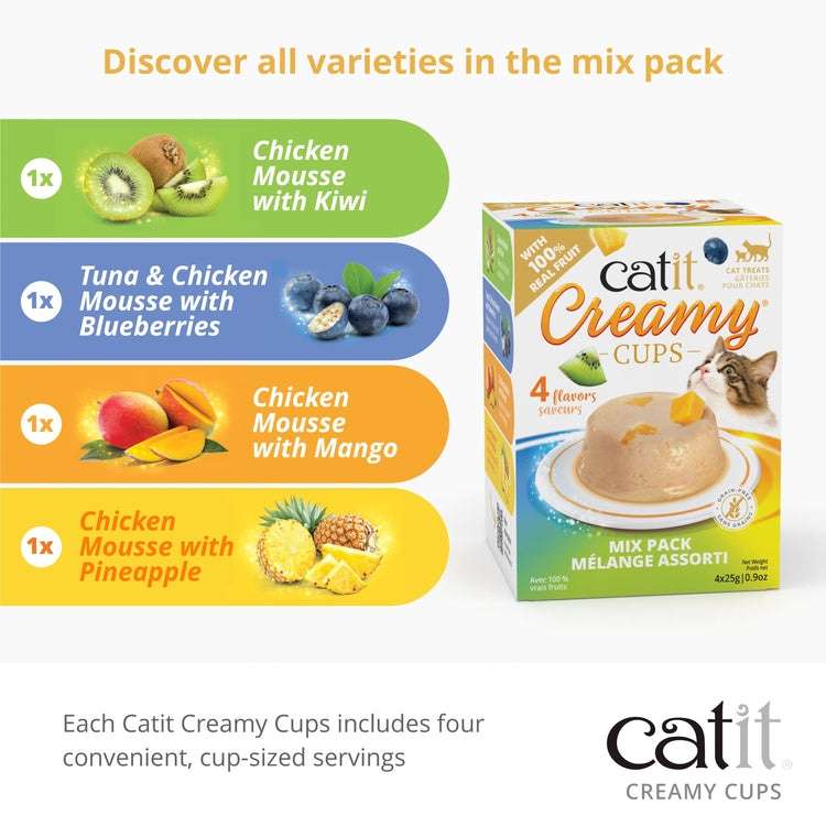 Apply For Possible Free Catit Creamy Cups Samples! (Working In 2025)