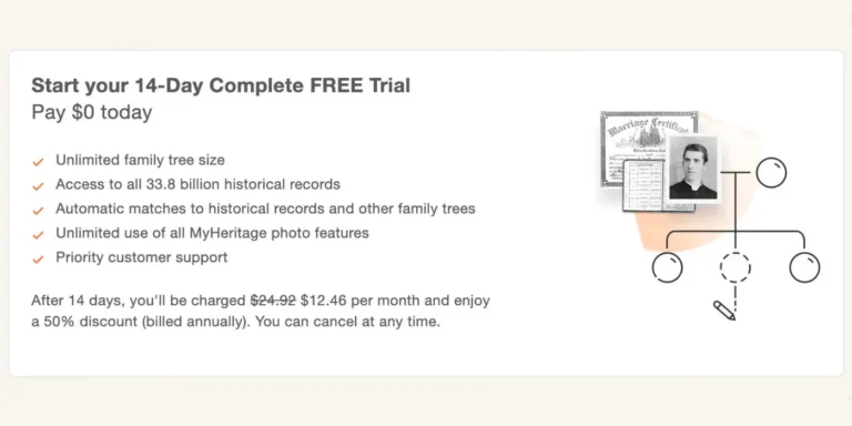 14day free